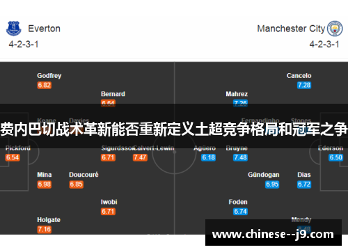 费内巴切战术革新能否重新定义土超竞争格局和冠军之争