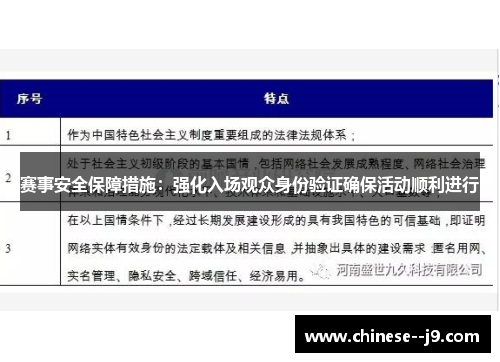 赛事安全保障措施：强化入场观众身份验证确保活动顺利进行