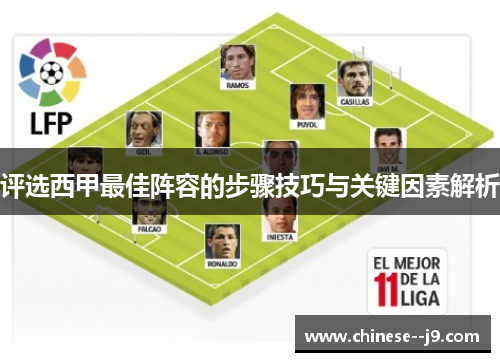 评选西甲最佳阵容的步骤技巧与关键因素解析