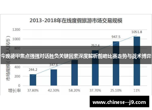 今晚德甲焦点强强对话胜负关键因素深度解析前瞻比赛走势与战术博弈