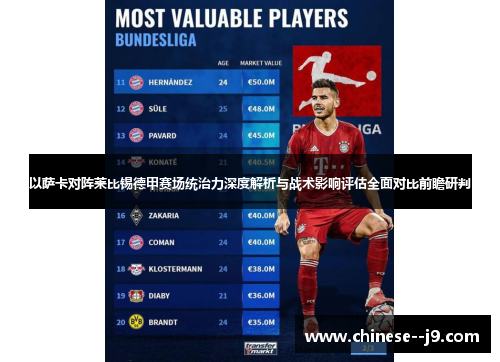 以萨卡对阵莱比锡德甲赛场统治力深度解析与战术影响评估全面对比前瞻研判