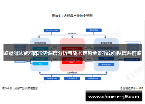 欧冠淘汰赛对阵形势深度分析与战术走势全景指南强队博弈前瞻