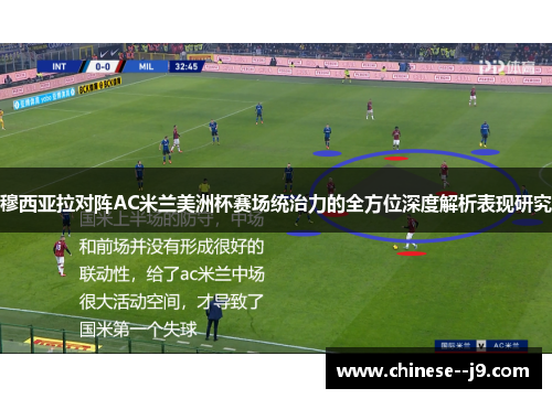 穆西亚拉对阵AC米兰美洲杯赛场统治力的全方位深度解析表现研究