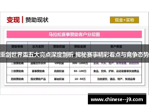 重剑世界盃五大亮点深度剖析 揭秘赛事精彩看点与竞争态势 重剑世界盃五大亮点深度剖析 揭秘赛事精彩看点与竞争态势
