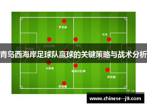 青岛西海岸足球队赢球的关键策略与战术分析