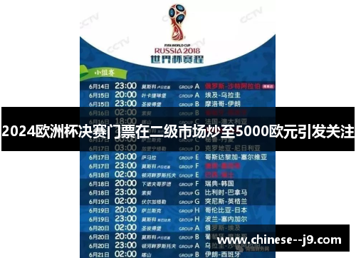 2024欧洲杯决赛门票在二级市场炒至5000欧元引发关注